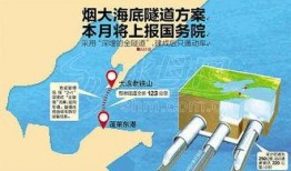 海底隧道最新爆料,揭秘海底隧道最新工程进展与突破性技术