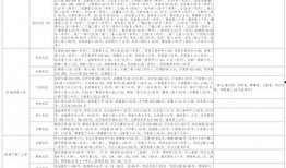 乐凡爆料家暴视频大全最新,揭露家暴视频大全，社会痛点引发关注