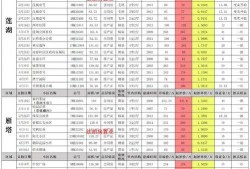 蛋仔拍的最新活动爆料,惊喜连连，狂欢不止！