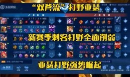 s30赛季最新爆料,揭秘全新爆料，英雄技能大革新！